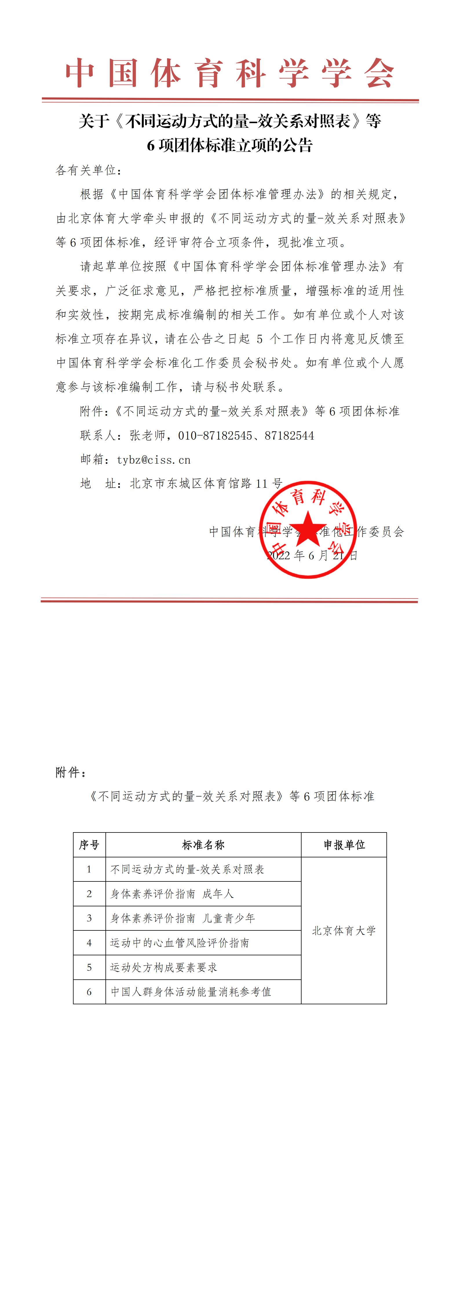 2022-06-17 中国体育科学学会pg电子招财猫《不同运动方式的量-效关系对照表》等6项团体标准立项的公告(1)_00.jpg